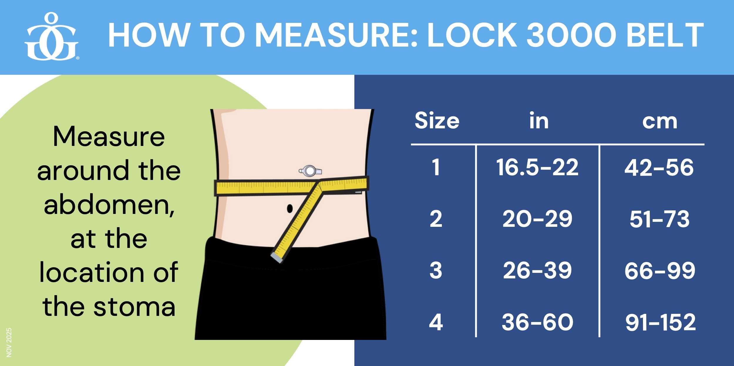 LOCK 3000 Belt Measurement chart