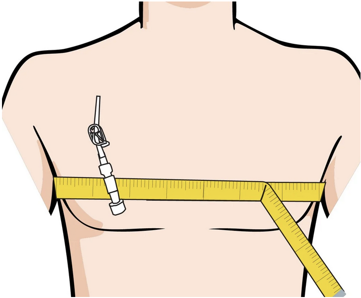 Tape measure around chest