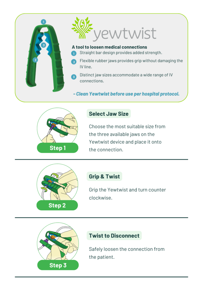 Yewtwist instructions, double